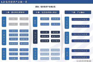 kaiyun体育全站官网人口截图2